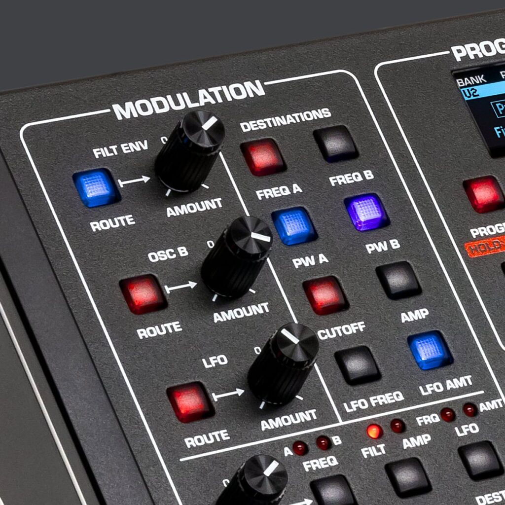 Fourm_Modulation