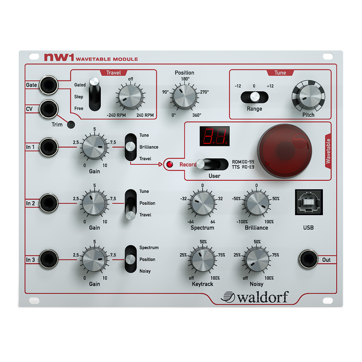 Waldorf NW1 Wavetable Moduleモジュラー