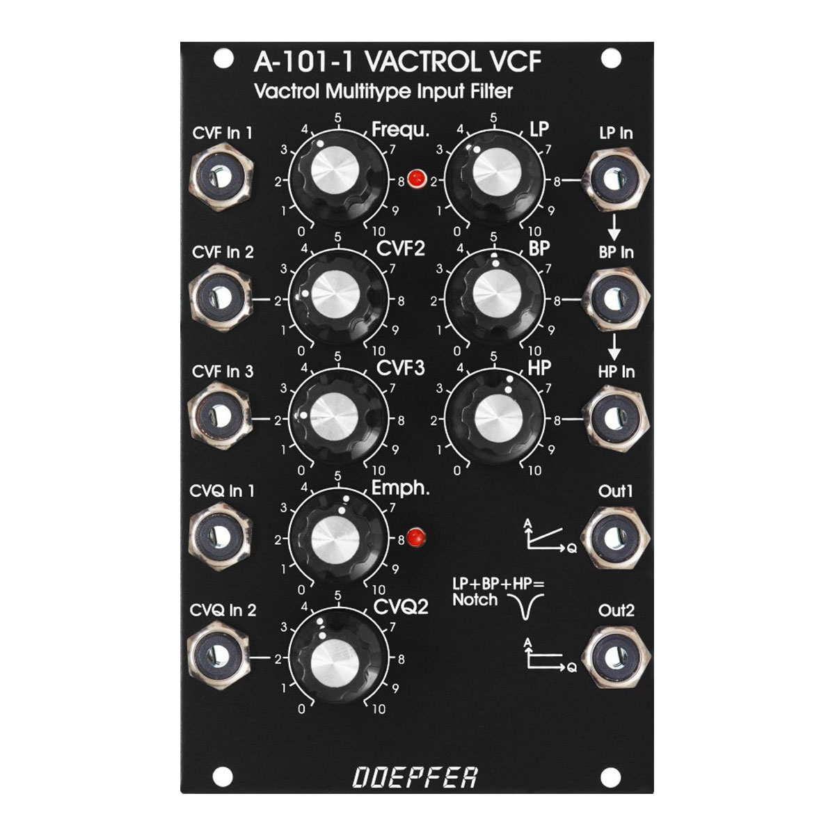 Buffered Multiple モジュラーシンセ　ユーロラック　A101 A-101-1 / A-101-1VVactrol Multitype Filter - A-100 Eurorack