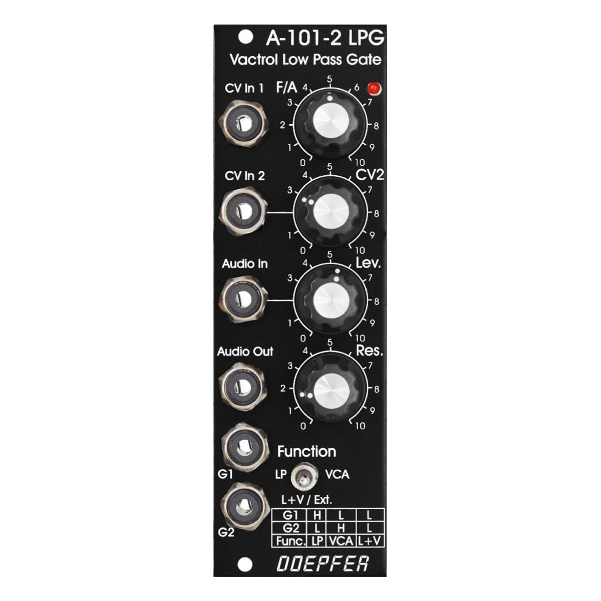A-101-2 / A-101-2VVactrol Low Pass Gate - A-100 Eurorack Modular
