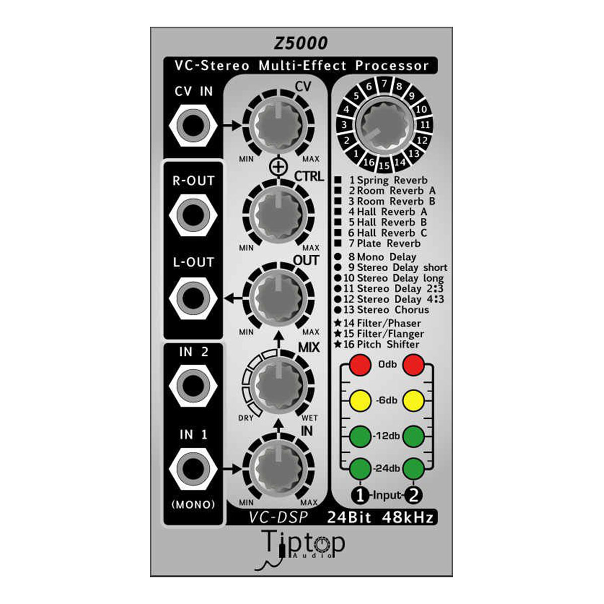 Tiptop Audio Z5000 モジュラーシンセ ユーロラック
